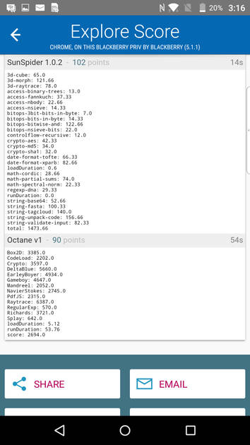 Benchmarks