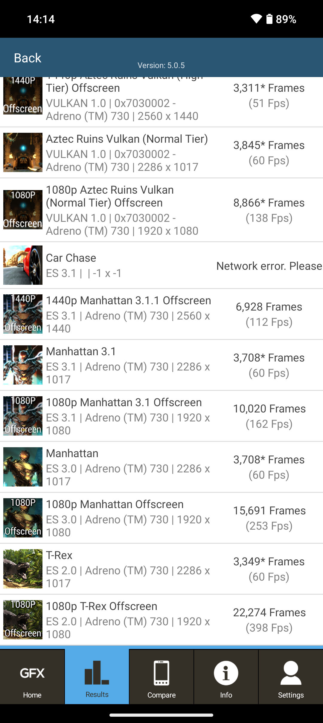 Benchmarks