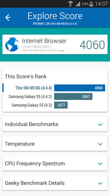 benchmarks