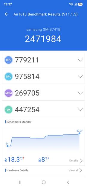 AnTuTu Benchmark