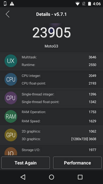 Benchmarks