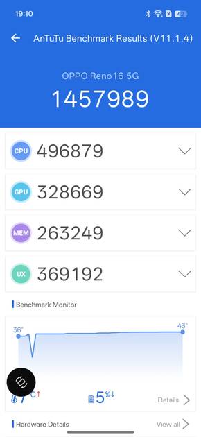 Benchmarks