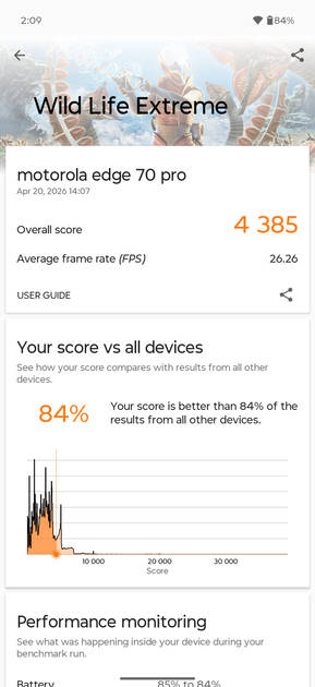 Benchmarks