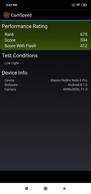 Benchmarks