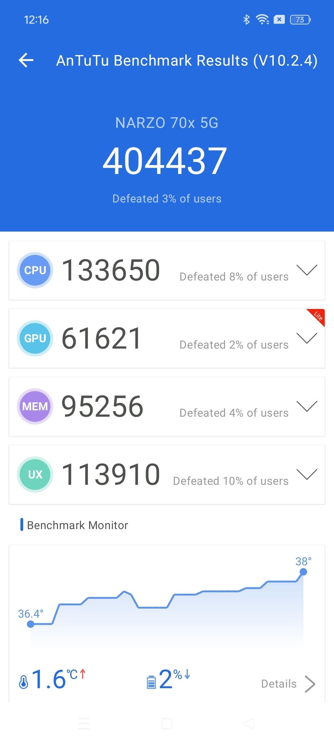 Benchmarks