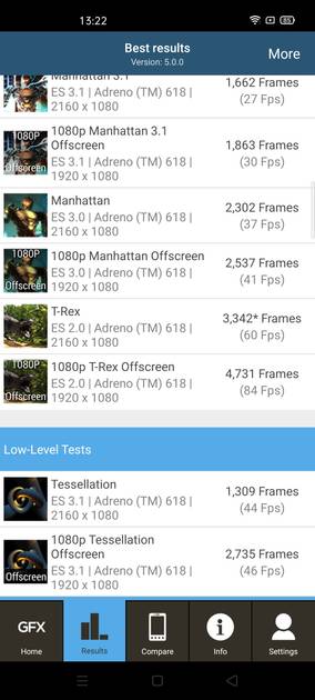benchmarks