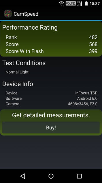 Benchmarks