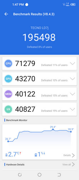 Benchmarks