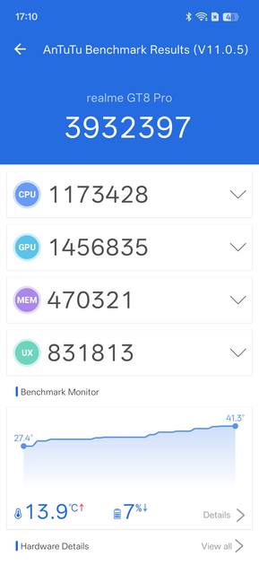 benchmarks