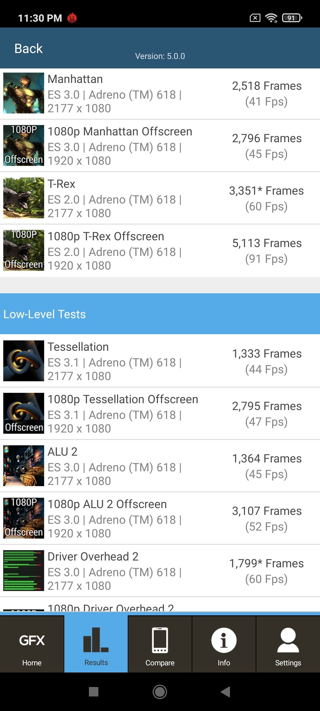 Graphics Benchmark