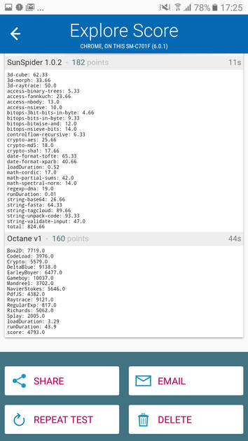 Benchmarks
