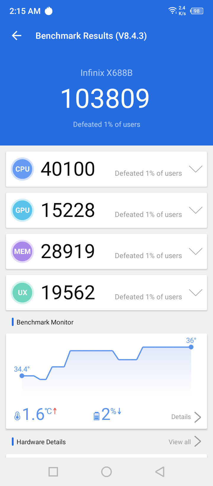 AnTuTu Benchmark