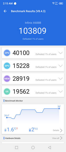Benchmarks