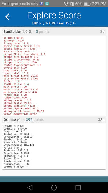 Benchmarks