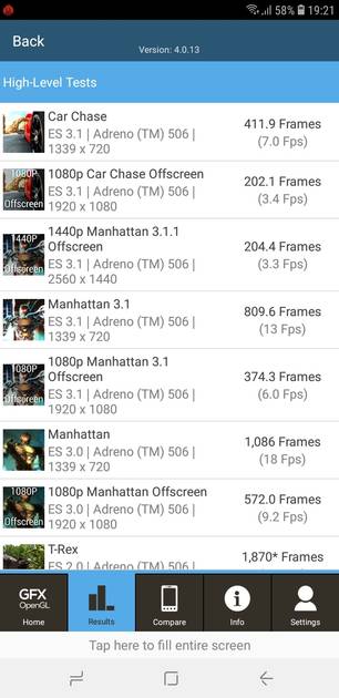 Benchmarks