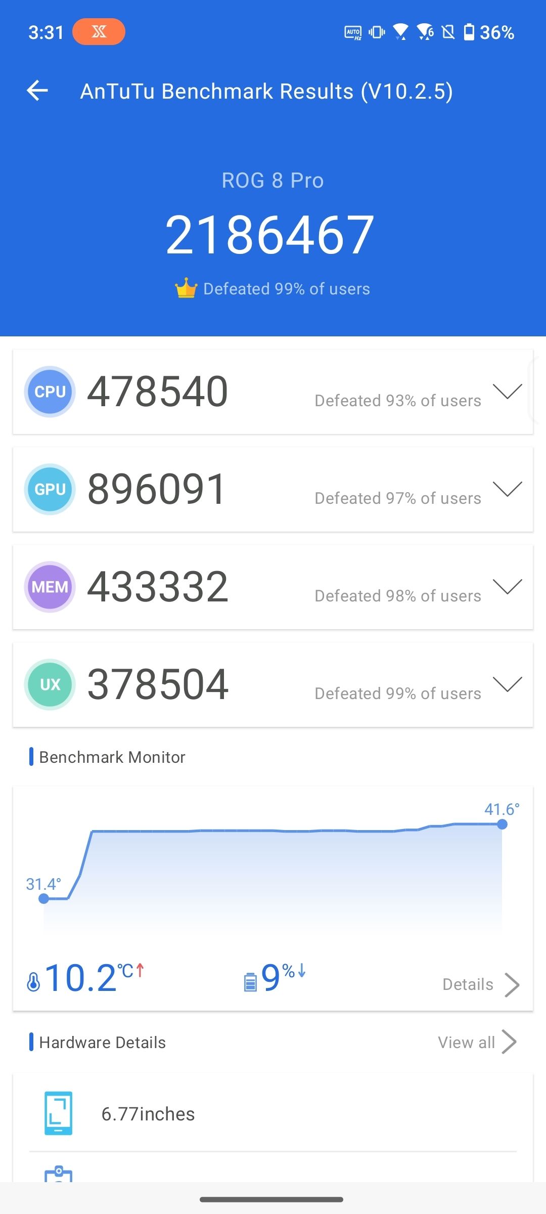 Benchmarks
