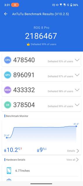 AnTuTu Benchmark
