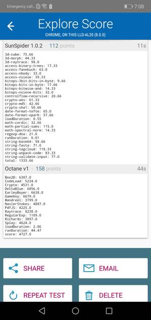 Benchmarks