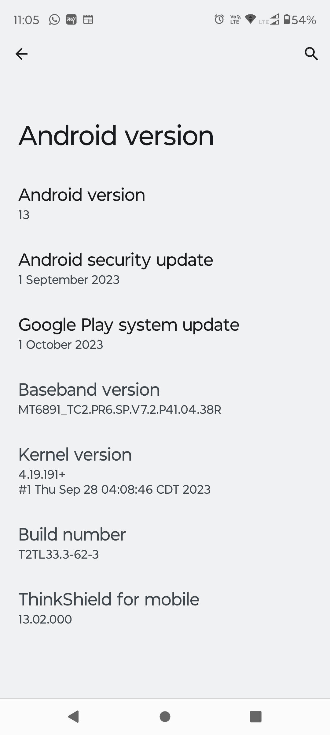 UI
