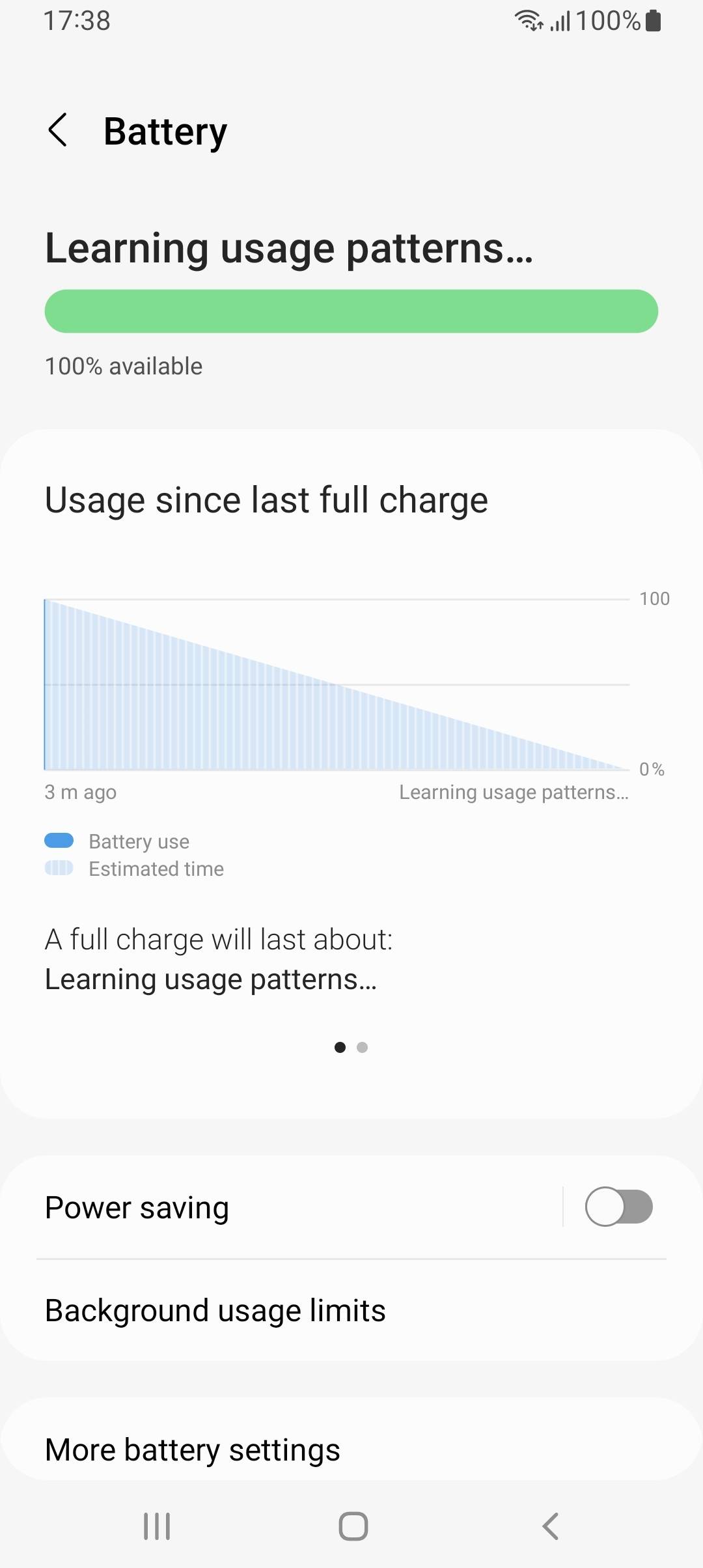 UI