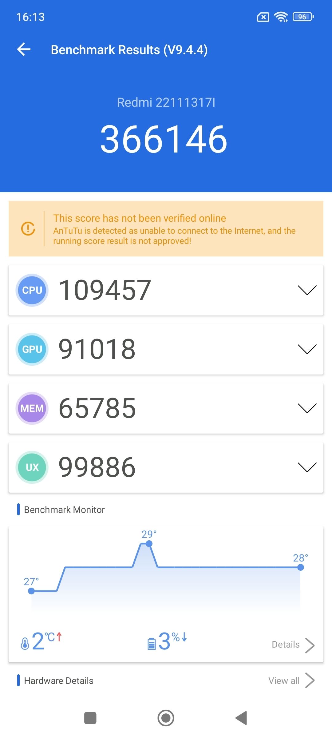 Benchmarks