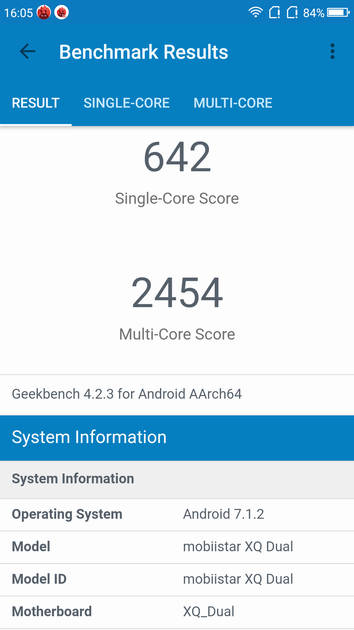 benchmarks