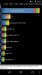 Benchmarks