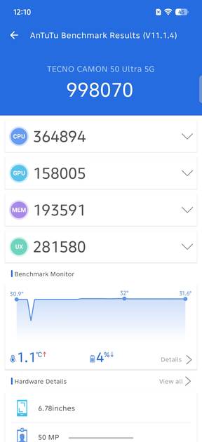 Benchmarks