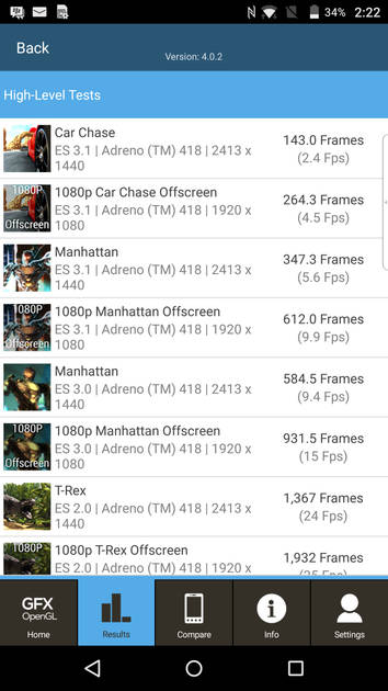Benchmarks