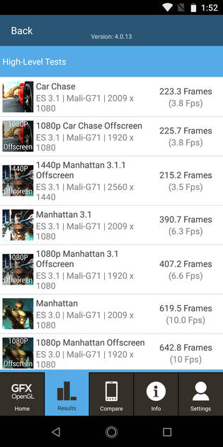 Benchmarks