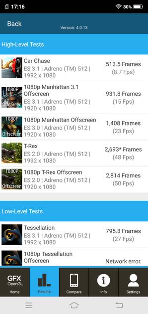 Benchmarks