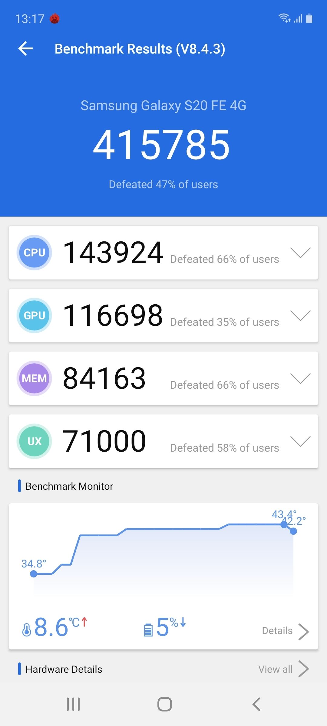 AnTuTu Benchmark