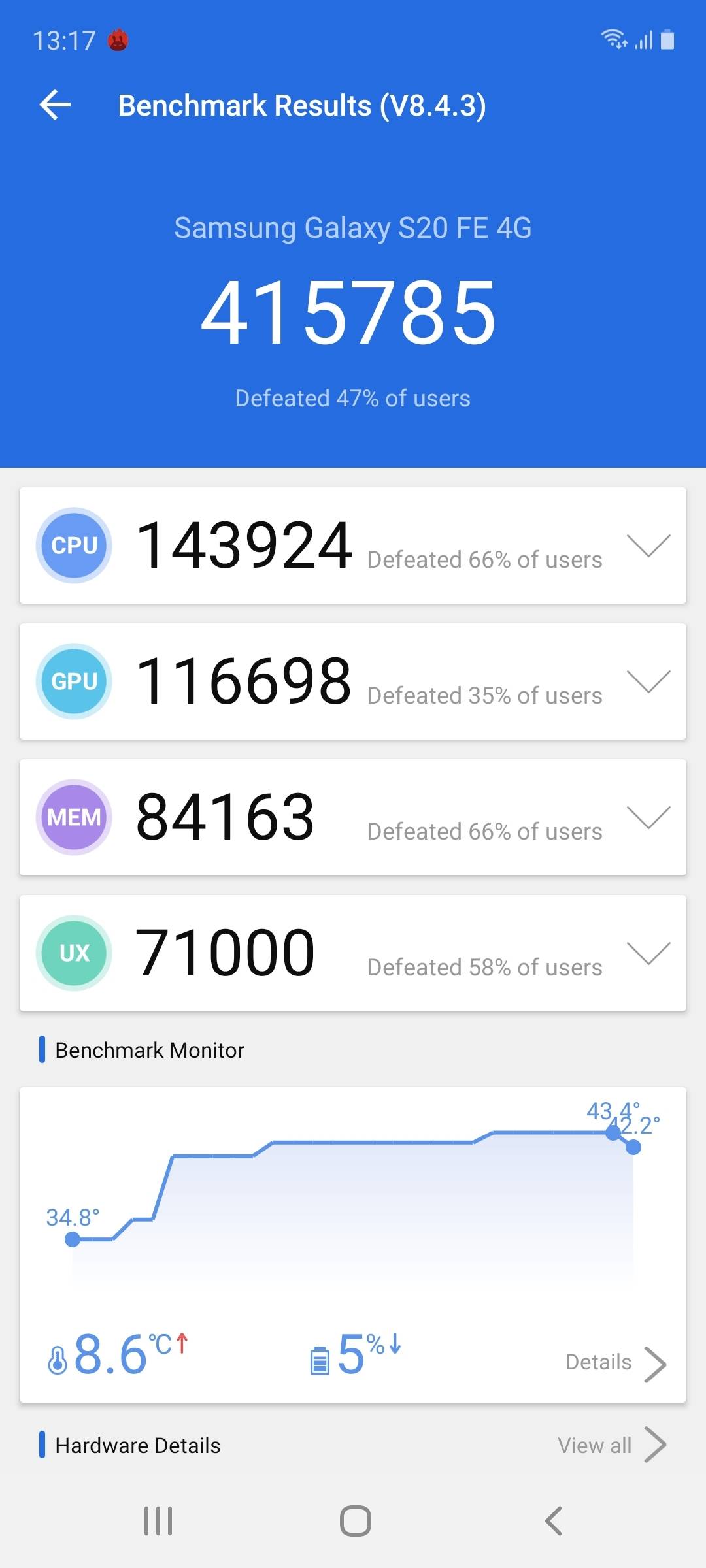 Benchmarks