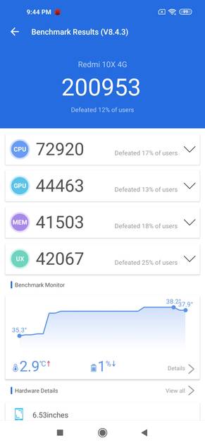 benchmarks