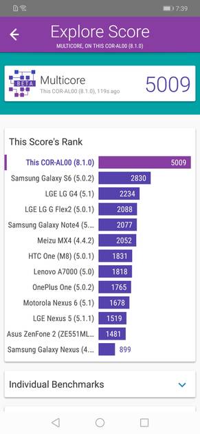 Benchmarks