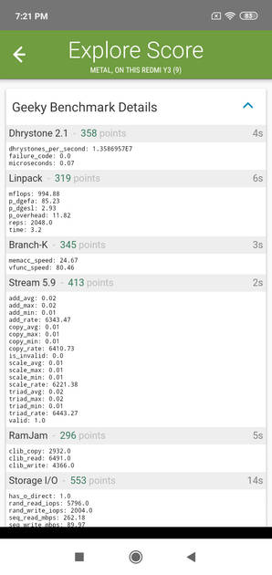 Benchmarks