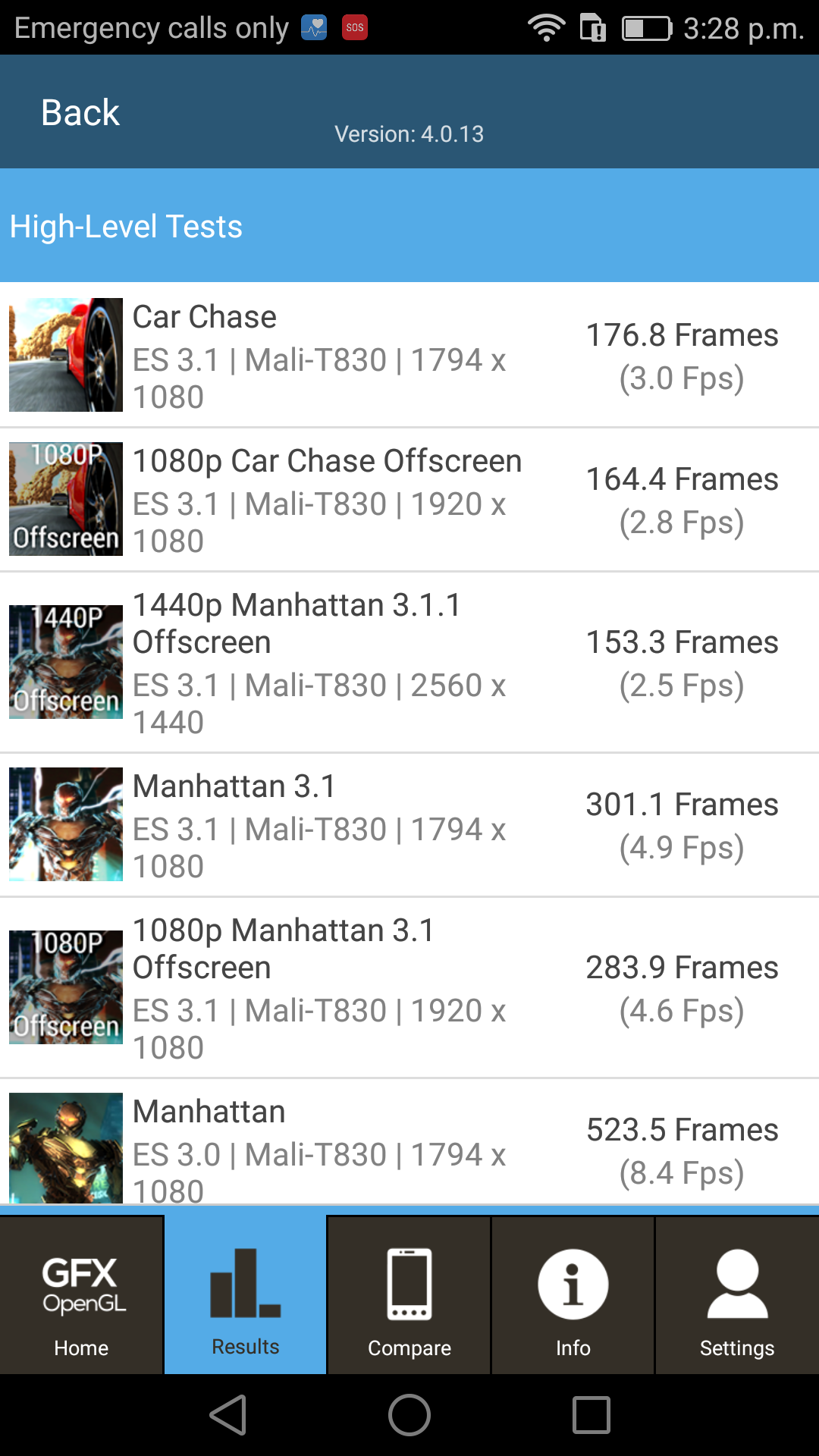 Benchmarks