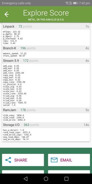 Benchmarks