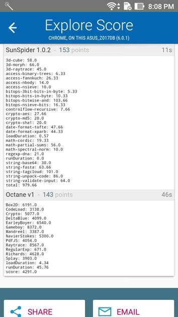 Benchmarks