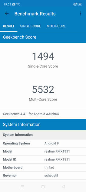 Geekbench4 Benchmark