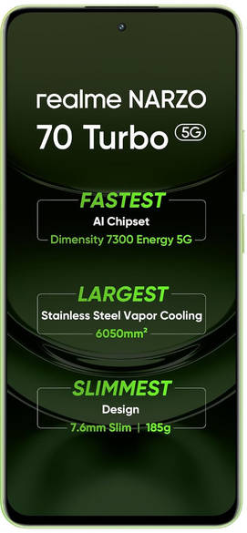 Realme Narzo 70 Turbo