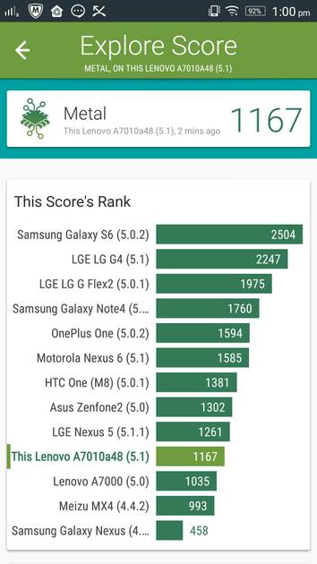 Benchmarks