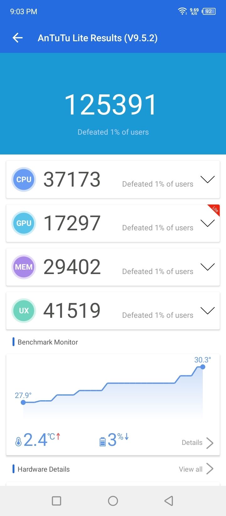 AnTuTu Benchmark