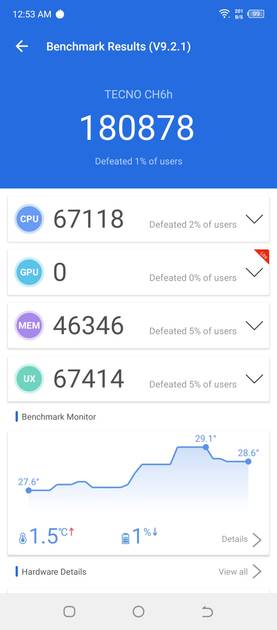 Benchmarks