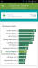 Benchmarks