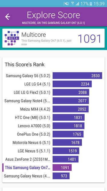 Benchmarks