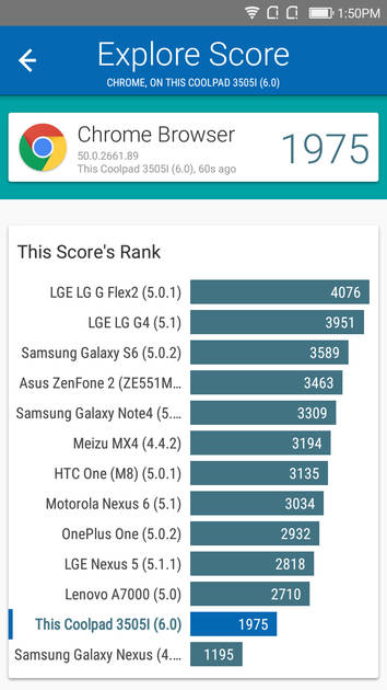 benchmarks