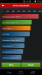 Benchmarks