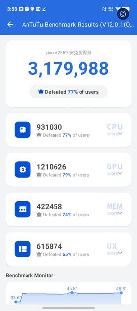 AnTuTu Benchmark