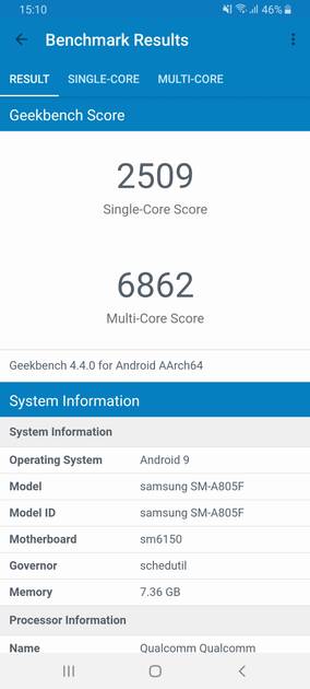 Geekbench4 Benchmark